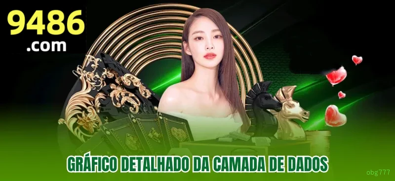 Bet obg777